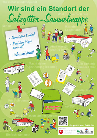 Plakat zur Sammelmappe