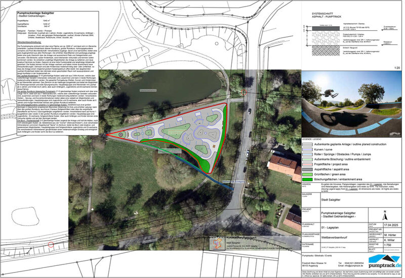 Die geplante Pumptrackanlage.