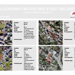 Baulücken_Steckbriefe